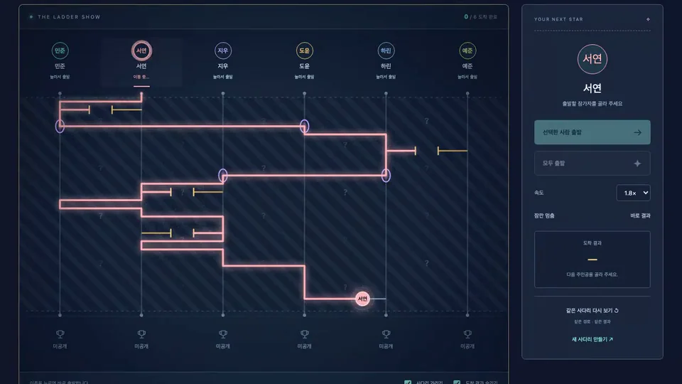 Ladder Carnival — Pantallas reales del juego 1
